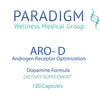 ARO-D - Androgen Receptor Optimization